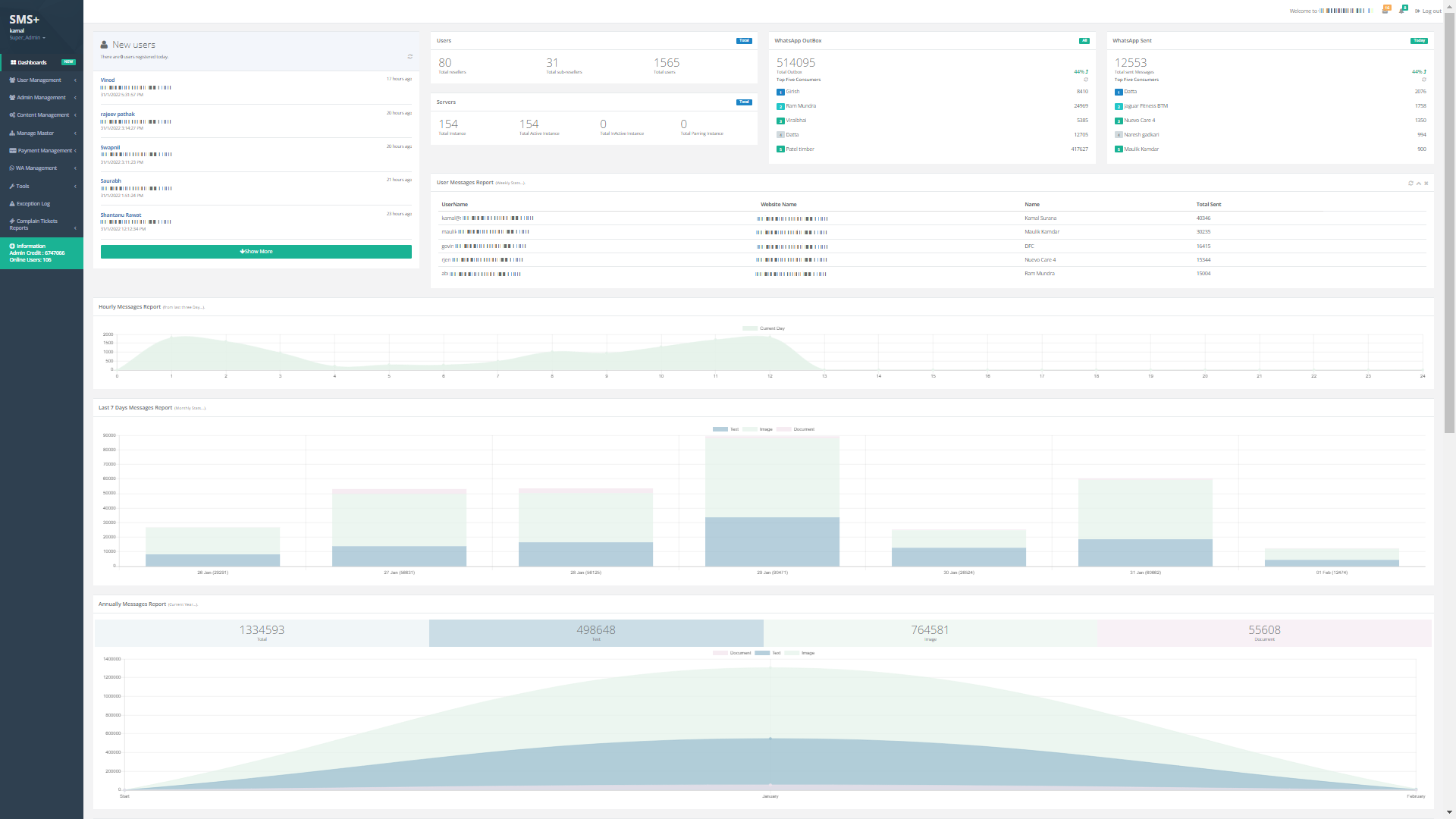 Analytics Certification